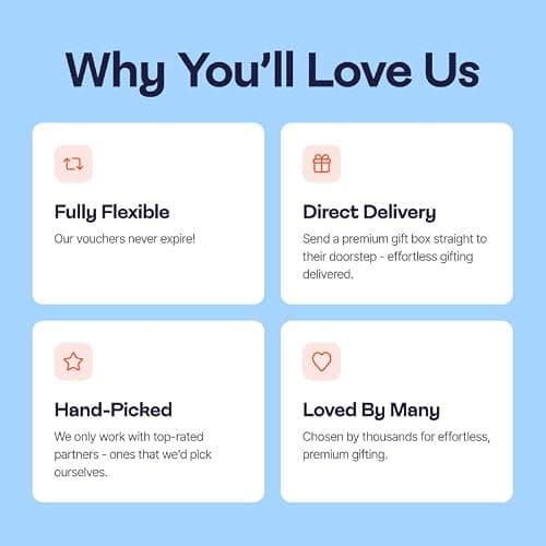 Giftory AMC Movie Night Gift for 2, Movie Tickets, Drinks & Popcorn | Excludes NY, NJ, CA, 400+ Locations, Experience Gift Box for Couples, Perfect for Birthdays thumbnail 6
