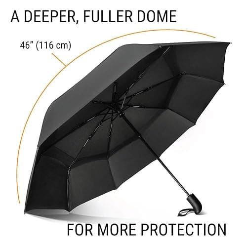 Umbrella thumbnail 2