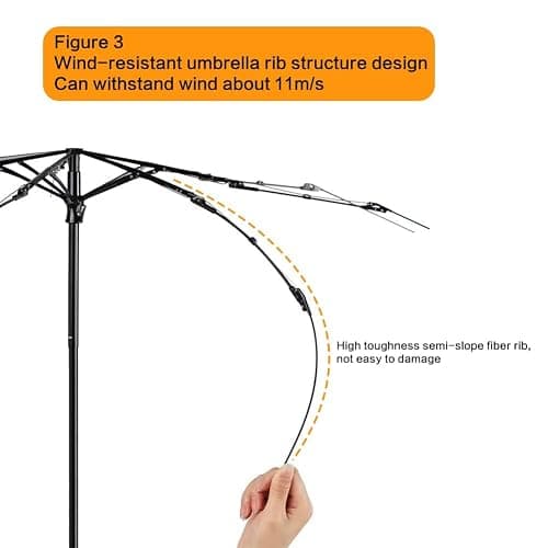 Mini Travel Umbrella With Case, Compact UV Protection for Sun and Rain, Lightweight Windproof Umbrella for Women, Men, Kids (Pink) thumbnail 5