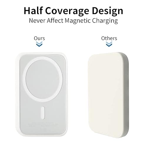 oakxco Silicone Case Compatible with Magsafe Battery Pack, Magsafe Battery Pack Cover, Scratch & Shatter Resistant, Matte Clear thumbnail 4