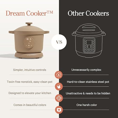 Our Place Dream Cooker | 6-quart Multicooker | 4 Versatile Modes | Pressure Cook, Slow Cook, Sear & Saute, Keep Warm | Hands-Free Steam Release | Tailored Control Panel | Char thumbnail 5