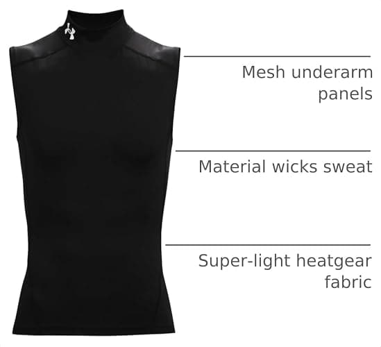 Under Armour HeatGear Armour Compression Mock Sleeveless thumbnail 5