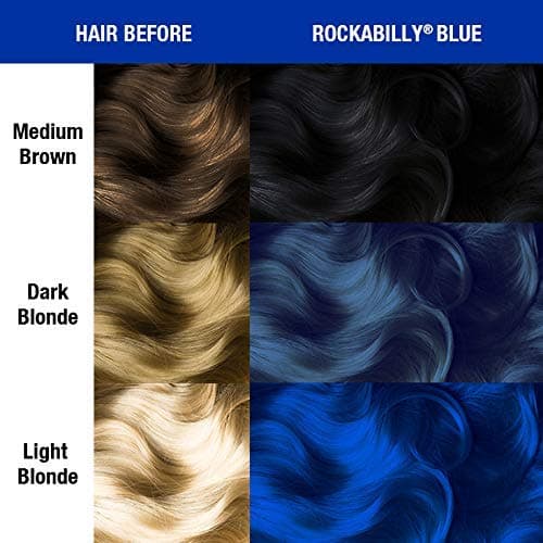 MANIC PANIC Classic Rockabilly Blue Semi Permanent Hair Color - True Neutral Blue Hair Dye for Women & Men That Lasts 4-6 Weeks - Vegan, Ammonia & Cruelty-Free - Create & Mix Custom Shades (4oz) thumbnail 4