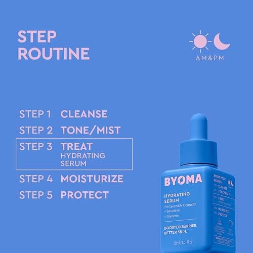 BYOMA Hydrating Serum - Moisturizing Facial Serum with Squalane, Glycerin & Ceramides - Hydrating for Glowing, Dewy Skin - 1.01 fl. oz thumbnail 6