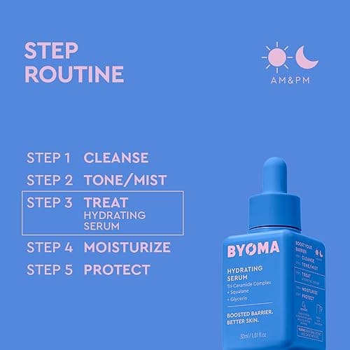 BYOMA Hydrating Serum - Moisturizing Facial Serum with Squalane, Glycerin & Ceramides - Hydrating for Glowing, Dewy Skin - 1.01 fl. oz thumbnail 7