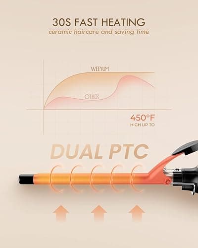 Small Curling Tongs 13mm, Curling Iron 1/2 Inch Barrel, Tiny Curling Wand for Short Hair, Ceramic Tourmaline Hair Curling Iron Dual Voltage thumbnail 5