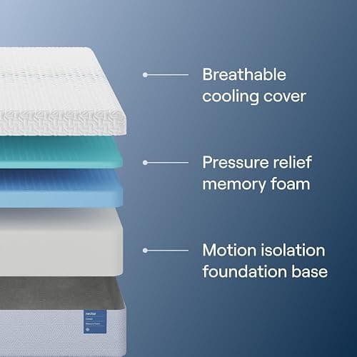 Nectar 12” Memory Foam Mattress, Twin, Firm Feel, 1-Year Trial | Contouring Memory Foam, Cooling Top Layer, Back Pain & Pressure Relief, Mattress in a Box, 365-Night Trial & Forever Warranty thumbnail 2