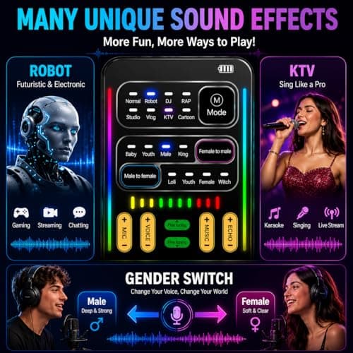 I9 Voice Changer Sound Card Kit, 16 Effects for Gaming & Streaming thumbnail 5