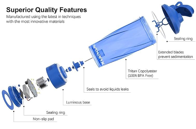 VOLTRX Premium Electric Protein Shaker Bottle, Made with Tritan - BPA Free - 24 oz Vortex Portable Mixer Cup/USB Rechargeable Shaker Cups for Protein Shakes thumbnail 2