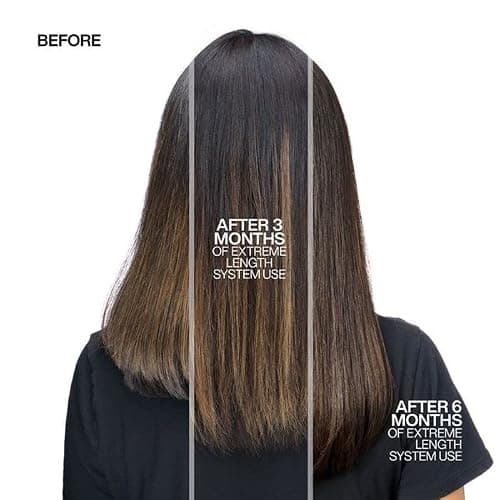 Redken Pflegeset für lange und starke Haare, Anti Haarbruch, Mit Biotin, Extreme Length 300 ml & Conditioner 300 ml thumbnail 3