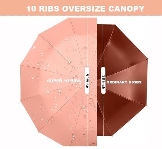 SIEPASA Windproof Travel Compact Umbrella-Automatic Umbrellas for Rain-Compact Folding Umbrella, Travel Umbrella Compact, Small Portable Windproof Umbrellas for Men Women Teenage.(Pink) thumbnail 9