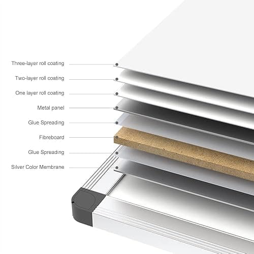 VIZ-PRO Magnetic Whiteboard/Dry Erase Board, 36 X 24 Inches, Includes 1 Eraser & 2 Markers & 4 Magnets thumbnail 6