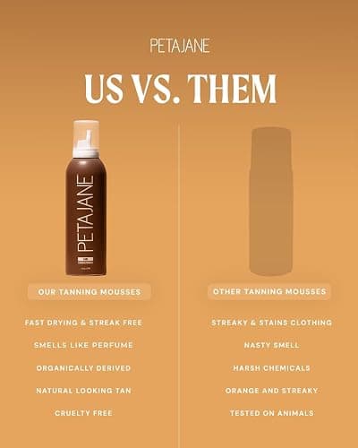 Dark Tanning Mousse 7oz - Made in the USA - Streak-Free, Lightweight, Non-Sticky, Fast-Absorbing, Vegan, Sunless Tanner for All Skin Types thumbnail 6