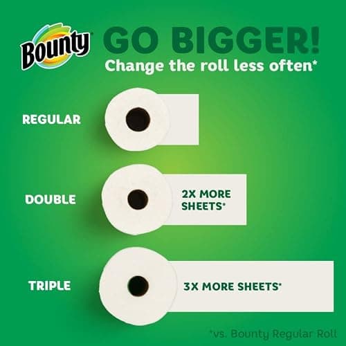 Bounty Select-A-Size Paper Towels, White, 8 Double Plus Rolls = 20 Regular Rolls thumbnail 5