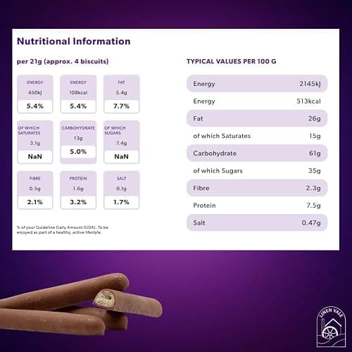 Dairy Milk Fingers Covered with Milk Chocolate - Pack of 3, 114g thumbnail 2