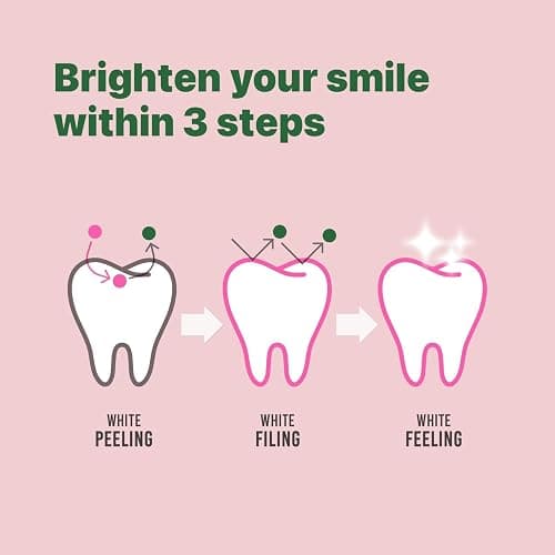 Euthymol Original Whitening Toothpaste 75ml (1) – Made in Korea – 9.6X Whiter Teeth – Double Action – Fluoride & Vitamin E – Fights Cavities & Gingivitis – Non-GMO, Gluten-Free, Recyclable Packaging thumbnail 6