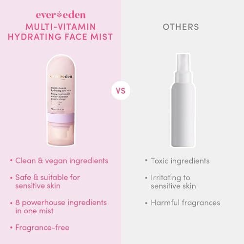 Evereden Kids Multi-Vitamin Hydrating Face Mist | Nourishing Face Spray, Preppy Skincare Essential for Ages 6+ | Clean Formula Safe for Sensitive Skin | Multi-Vitamin Complex, Peach & Mango Juice thumbnail 4