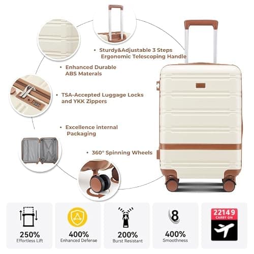 NEISIA Luggage Sets, Suitcase with Spinner Wheels, PC+ABS Hardshell Travel Luggage Set with TSA Locks,Lightweight Rolling Luggage，Carry on suitcase with YKK Zippers thumbnail 4