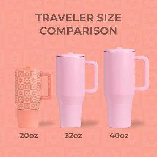 HydroJug Kids - 20 oz Insulated Kids Water Bottle with Flip Straw & Handle | Leak-Proof & Durable | Perfect for School, Sports, Lunch, Travel & Camp, Daisy Checkers thumbnail 5