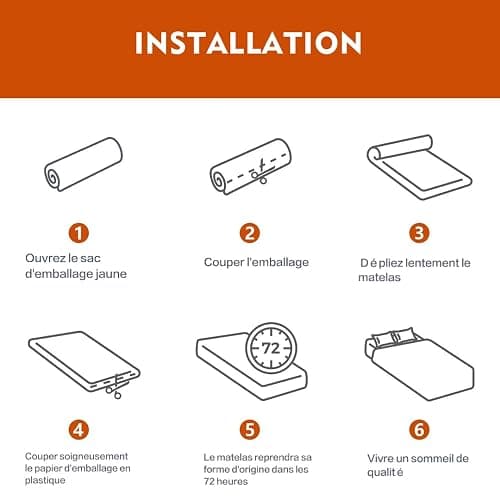Luxirest Matelas 90x190 - Épaisseur 15cm - Matelas en Mousse - Matelas Ergonomique (Matelas 90x190x15cm) - Matelas 90x190x15cm thumbnail 5