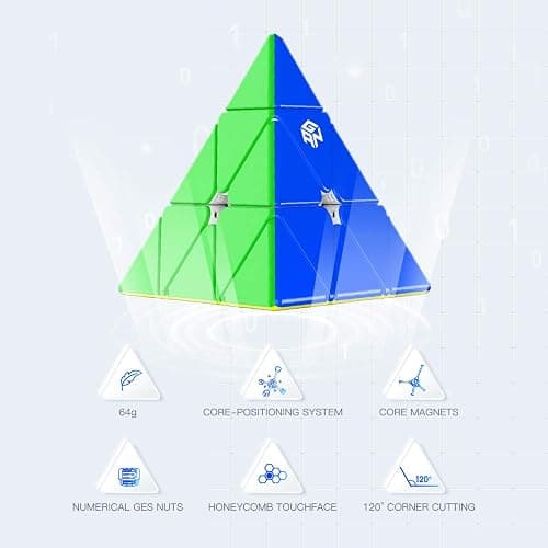 GAN Pyraminx 36 Magnets, Speed Magnetic Pyramid Puzzle Stickerless Triangle Cube (Standard) thumbnail 2