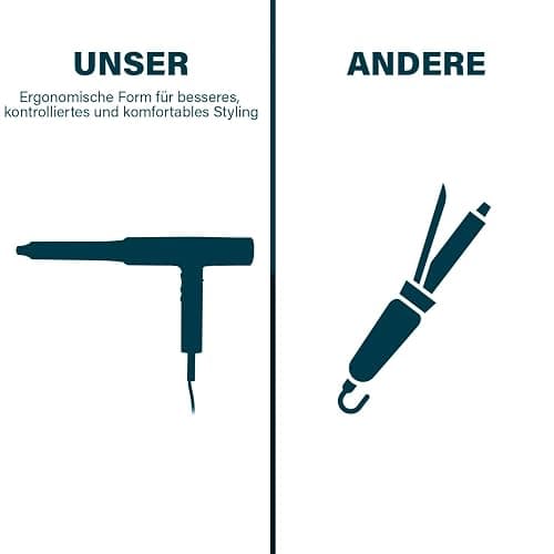 Princess Airstyler Pro, 7-in-1 Stylingtool, 3 Heiz- & Geschwindigkeitsstufen, Ionenfunktion, Coolshot, 1,8m Kabel, Reisetasche, 7 Aufsätze, Hitzeschutzhandschuh, BLDC-Motor, 2000 W, 01.529205.01.001 thumbnail 10