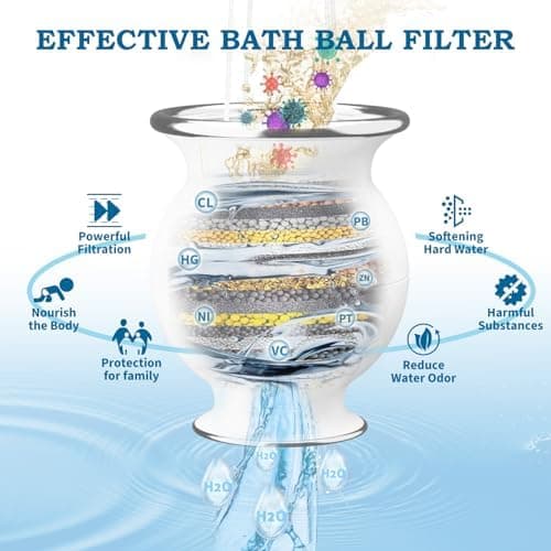 Bath Filter for Tub, 9 Stages Bath Filter- Removes Hundreds of Contaminants, BPA Free, Purify Your Bathwater for Healthier Skin and Hair, 5000 Gallons of Filtration thumbnail 6