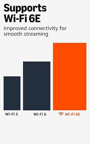 Amazon Fire TV Stick 4K Max streaming device, with AI-powered Fire TV Search, supports Wi-Fi 6E, free & live TV without cable or satellite thumbnail 3