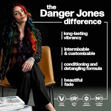 Danger Jones Semi-Permanent Hair Color (Antique - Rose Gold) thumbnail 6