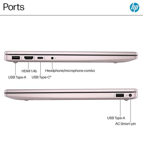 HP 14 Ultrabook • Back to School Limited Edition w/Microsoft 365 • Intel 4-Core CPU • 8GB RAM • 1.6TB Storage (128GB OnBoard w/ 512GB Portable Drive + 1TB OneDrive) • Tranquil Pink • Win 11 - 8GB RAM - Tranquil Pink thumbnail 9