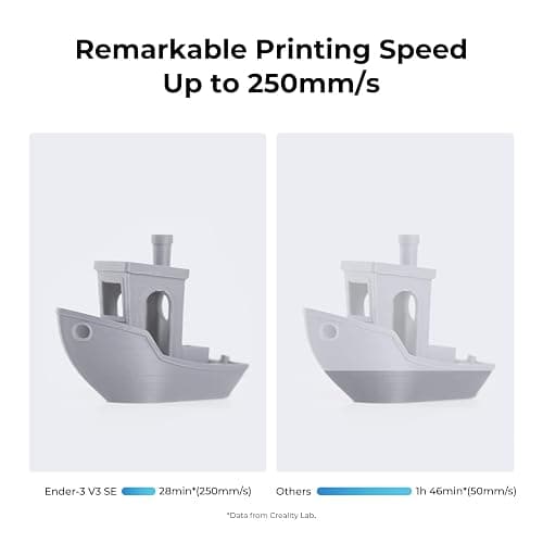 Creality Ender 3 V3 SE 3D Printer, 250mm/s Faster FDM 3D Printers with CR Touch Auto Leveling, Sprite Direct Extruder Auto-Load Filament Dual Z-axis & Y-axis, Printing Size 8.66 * 8.66 * 9.84 inch thumbnail 4