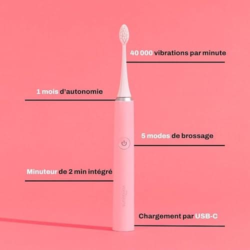 My Variations ® - Brosse à Dents Électrique - Technologie Sonique - 1 Mois d'Autonomie - 5 Modes de Brossage - Minuteur de 2 Min Intégré - Recommandé par les Dentistes - Chargement USB-C - Rose thumbnail 3
