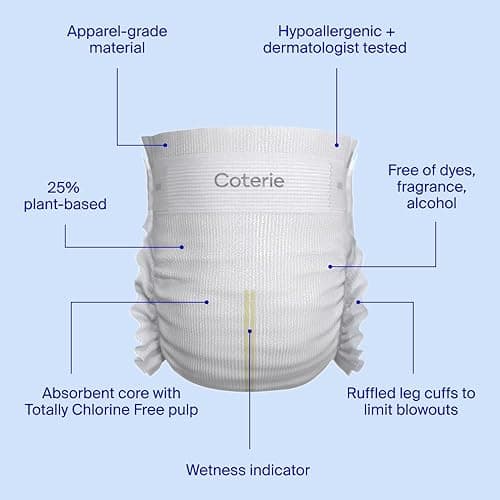 Coterie Baby Wipes + Diapers Kit, Size 1 (198 Count) & Size Newborn Diapers (93 Count), 4 Pack (224) Wipes with 99% Water, Plant Based Materials, Hypoallergenic for Sensitive Skin, Baby Essentials - Size 1 (198 Count) + NB (93 count) + Wipes (4 Pack) thumbnail 3