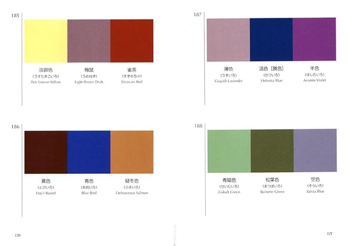 A Dictionary Of Color Combinations Vol 1 (Japanese Edition) thumbnail 5