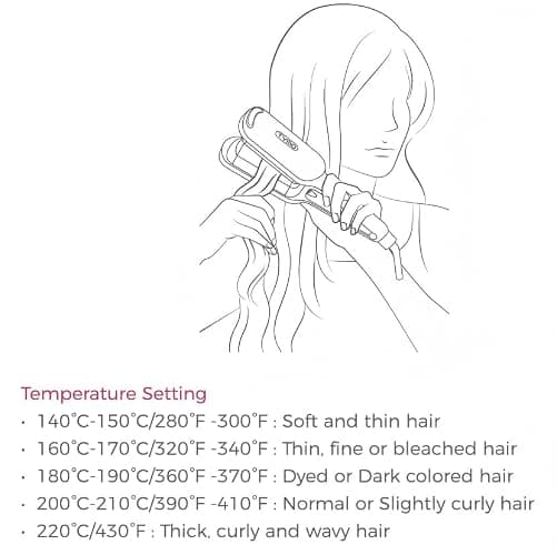 Curling Iron Hair Crimper Waver - TYMO ROVY Beach Waves Curling Wand, Ionic Deep Waver Hair Curler Tool with Ceramic 3 Barrel for Women, Dual Voltage, Anti-Scald, Easy to Use, Pink, 1.25 Inch thumbnail 7