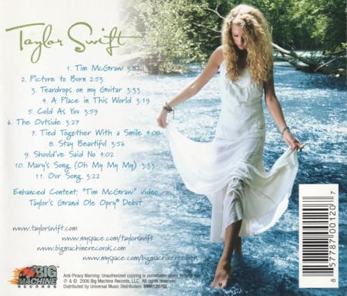 Taylor Swift thumbnail 3