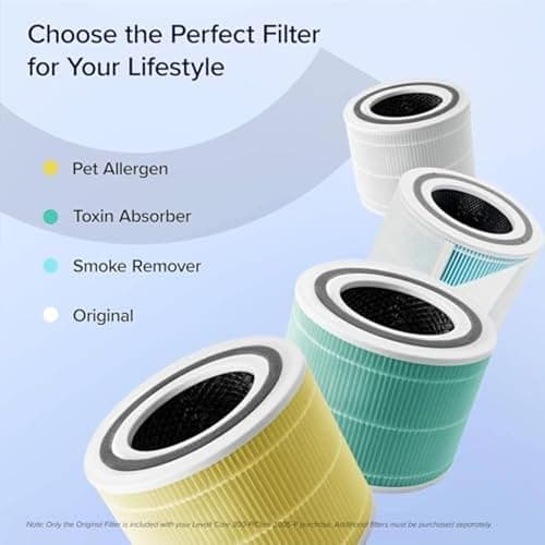 LEVOIT Core 300 und Core 300S Ersatzfilter gegen Gerüche von Haustier und Küche, HEPA Filter, hocheffizienter Aktivkohlefilter und Vorfilter, für Tierbesitzer Raucher Allergiker thumbnail 6