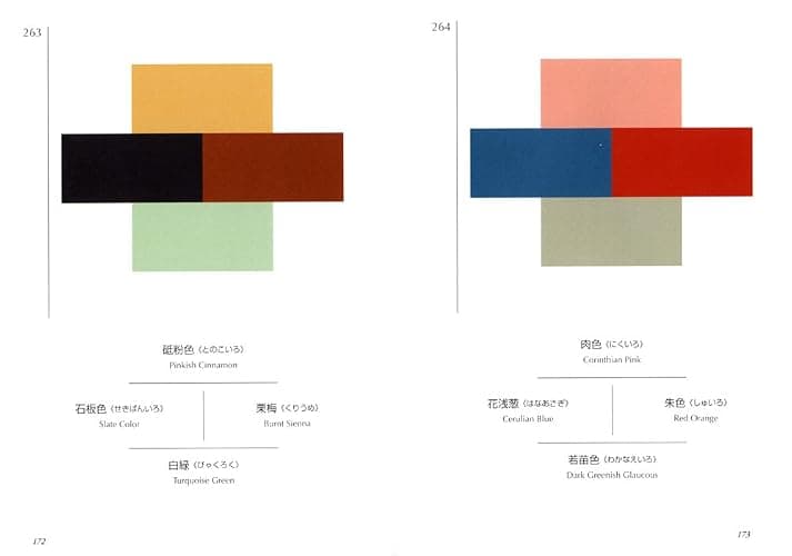 A Dictionary Of Color Combinations Vol 1 (Japanese Edition) thumbnail 4