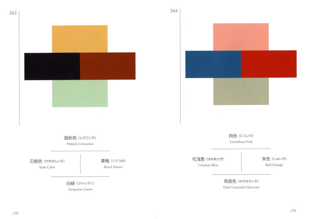 A Dictionary of Color Combinations - Sanzo Wada  Vol. 1 (Edición Japonesa) thumbnail 4