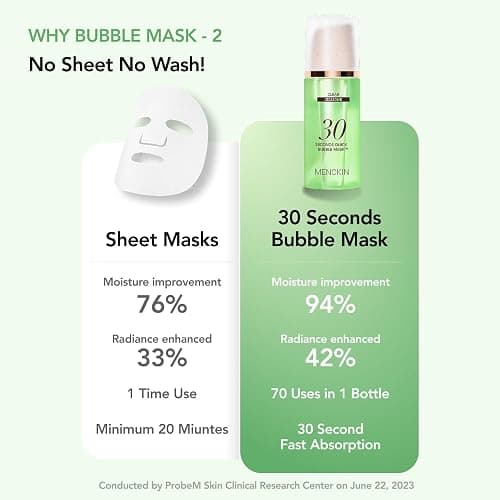 MENOKIN 30 Seconds Quick Bubble Mask [CLEAR] - [Cica] in Micro-bubbles For Soothing & Skin Strengthening, Hydration, Clearer Complexion, Korean Skin Care Essential, 50 Uses, 2.36 fl.oz thumbnail 4