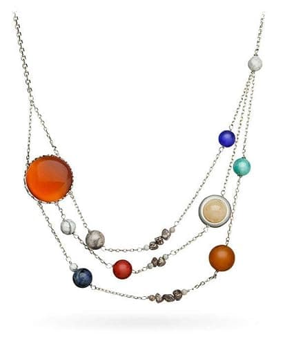 ThinkGeek Solar Orbit Necklace Original: Brass Plated 21" Total Chain Length - Image 1