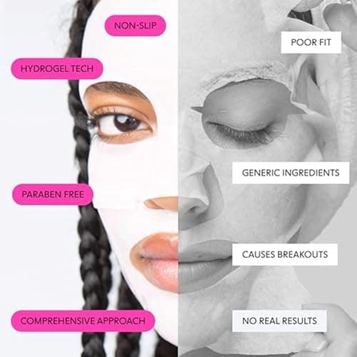LOOPS DOUBLE TAKE - Glow Hydrogel Korean Face Mask - Calms & Soothes Skin’s Surface - Helps Refine Pores Glowing and Luminous - For All Skin Types - 5 pc thumbnail 4