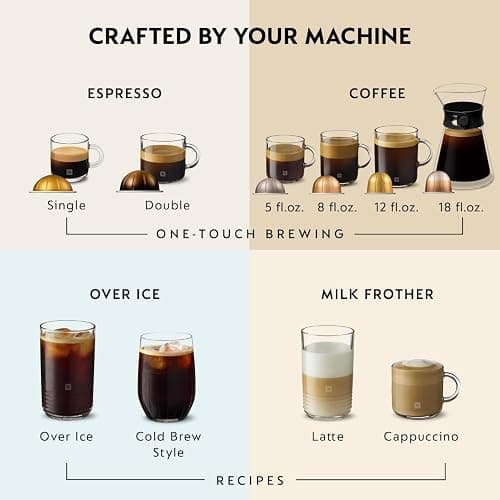 Nespresso Vertuo Next Deluxe Coffee and Espresso Machine by De'Longhi, Chrome thumbnail 5