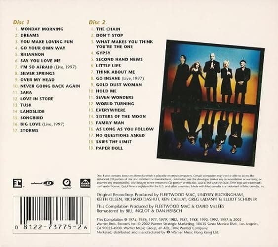 The Very Best Of Fleetwood Mac thumbnail 2