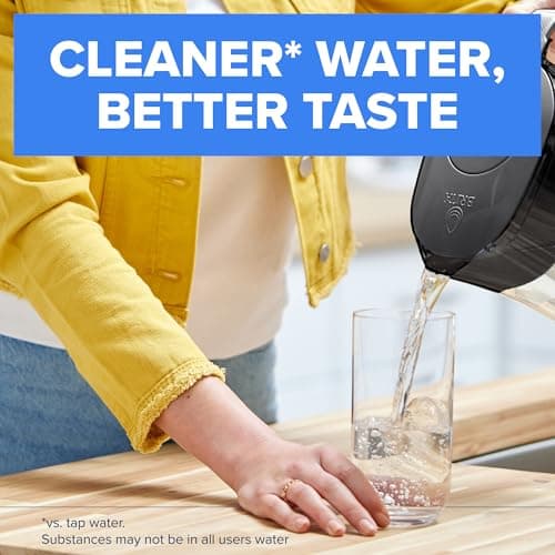 Brita Metro Small 6-Cup Water Filter Pitcher with BritaPlus Filter, WQA NSF/ANSI Certified, Reduces 2X Contaminants vs. Standard, Reduces Chlorine, Zinc, Copper, Mercury & More, Clear thumbnail 3