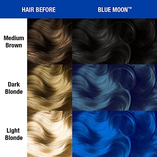 MANIC PANIC Classic Blue Moon Semi Permanent Hair Color - Neon Cool Blue Hair Dye for Women & Men That Lasts 4-6 Weeks - Vegan, Ammonia & Cruelty-Free - Create & Mix Custom Shades (4oz) thumbnail 5