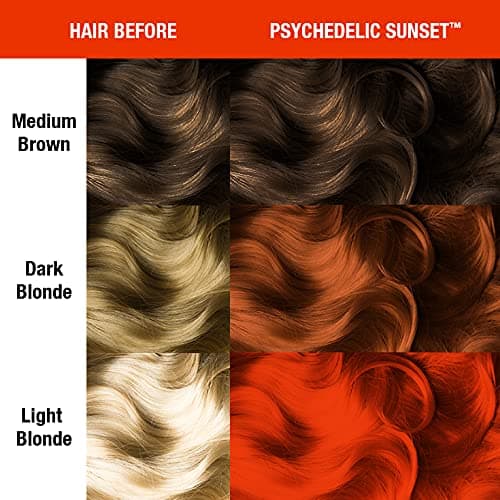 MANIC PANIC Classic Psychedelic Sunset Semi Permanent Hair Color - Neon Orange Hair Dye for Women & Men That Lasts 4-6 Weeks - Vegan, Ammonia & Cruelty-Free - Create & Mix Custom Shades (4oz) thumbnail 4