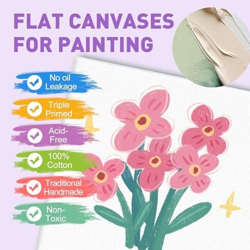 ESRICH Canvas Boards for Painting, 7 Pack Canvases for Painting 11x14 Cotton Primed Acid Free Blank Canvas Panels for Oil Paint, Watercolor, Acrylic Paint, Gouache and Tempera. thumbnail 4