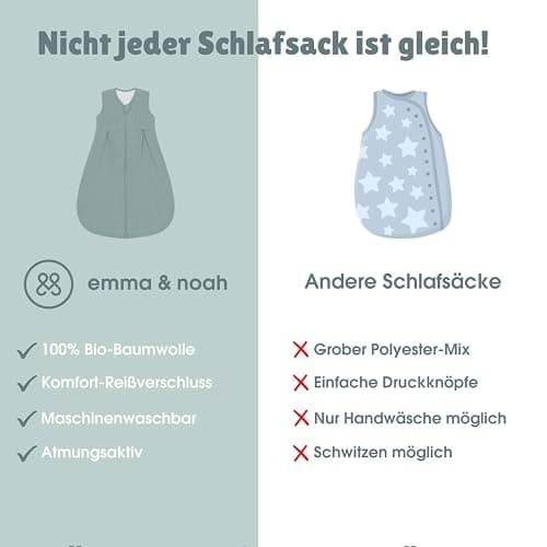 emma & noah Baby Schlafsack 1.0 TOG, Ganzjahres Schlafsack für den Frühling, Sommer und Herbst, 100% Bio-Baumwolle, OEKO-TEX Zertifiziert, Strampelsack für Neugeborene (Essential Beige, 60 cm) thumbnail 5