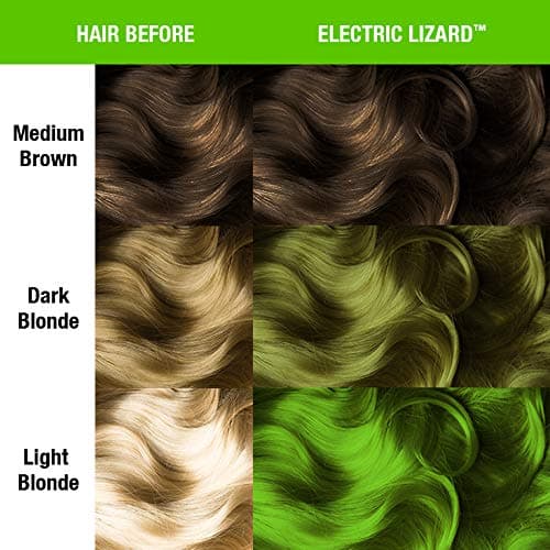 MANIC PANIC Classic Electric Lizard Semi Permanent Hair Color - Bright Neon Green Hair Dye for Women & Men That Lasts 4-6 Weeks - Vegan, Ammonia & Cruelty-Free - Create & Mix Custom Shades (4oz) thumbnail 5